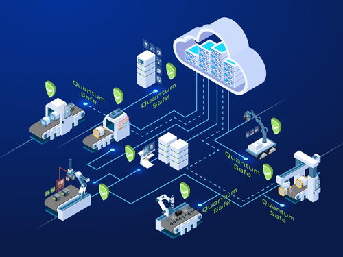攜手量子安全，筑牢數(shù)字轉(zhuǎn)型基石 英飛凌與池安量子共筑抗量子攻擊防護(hù)盾