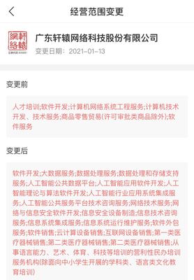軒轅網(wǎng)絡(luò)戰(zhàn)略升級(jí) 新增人工智能應(yīng)用軟件與網(wǎng)絡(luò)安全開(kāi)發(fā)業(yè)務(wù)